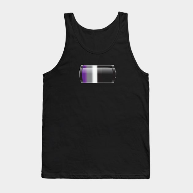 Power Pride Tank Top by traditionation